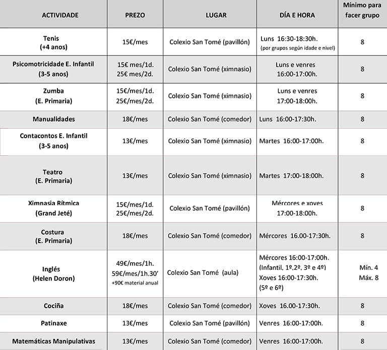 Horarios actividades