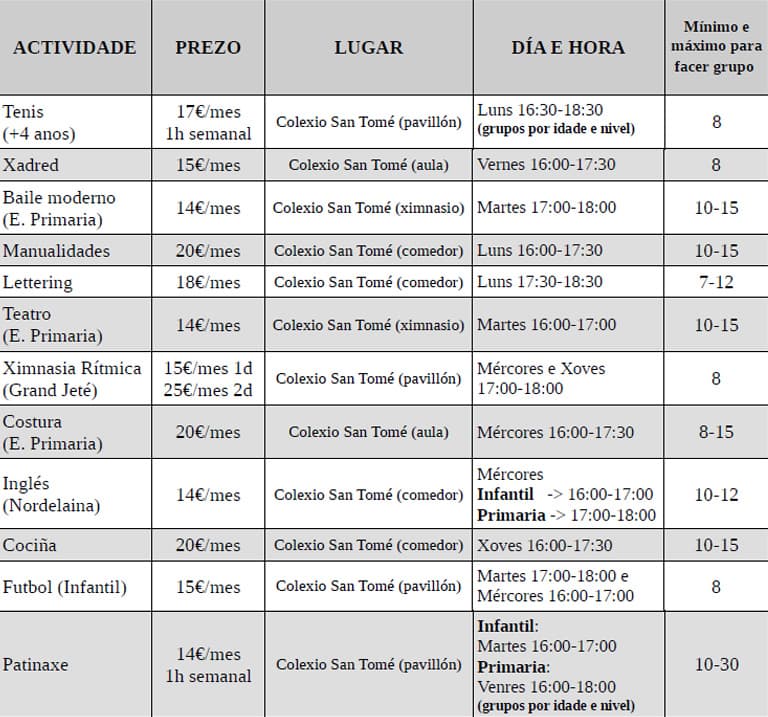 Horarios actividades